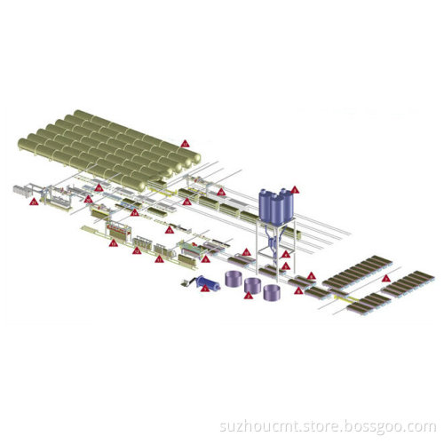Aerated Concrete Brick Production Line Turnkey Project